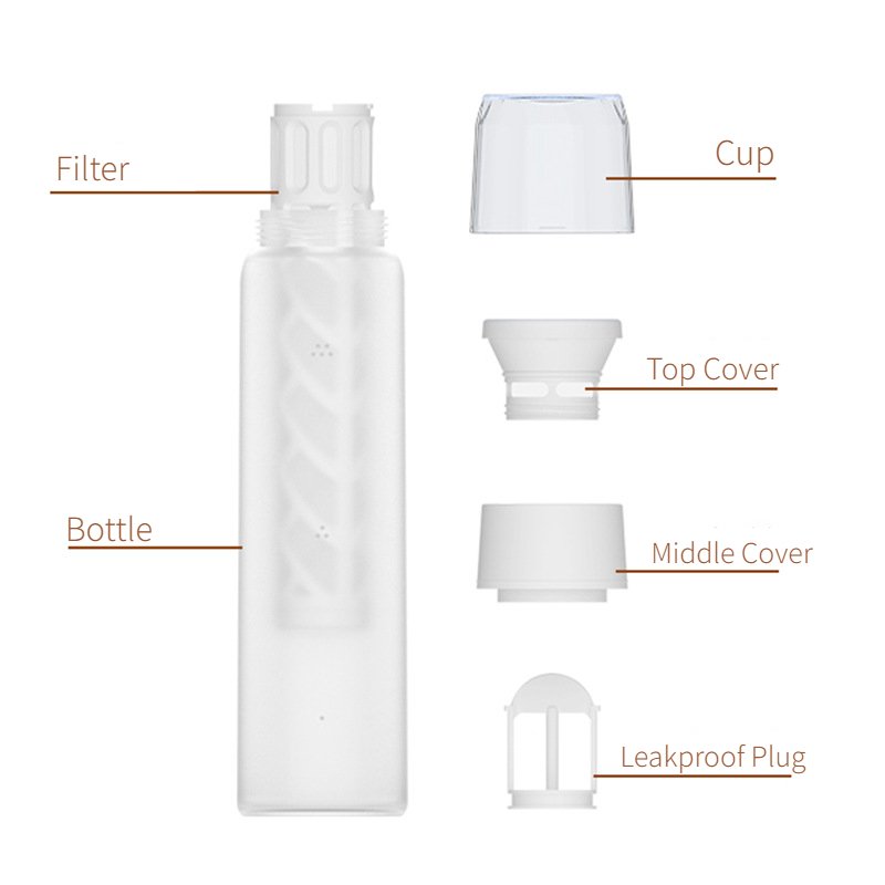 Coffee Cold Brewing Filter Jug Make-up