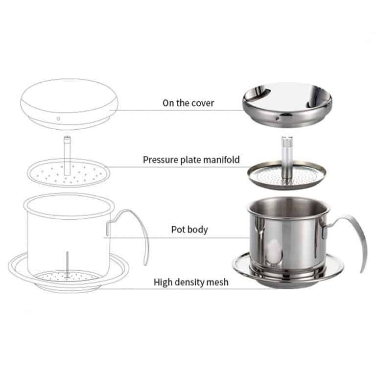 Coffee Filter Dripper Component parts